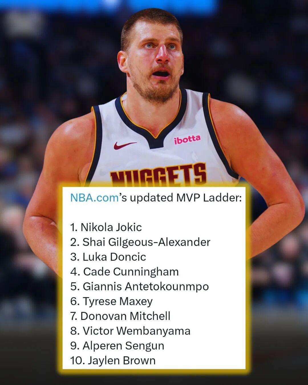 体育赛事-约基奇还是亚历山大？1/4赛程MVP，到底给谁合适？