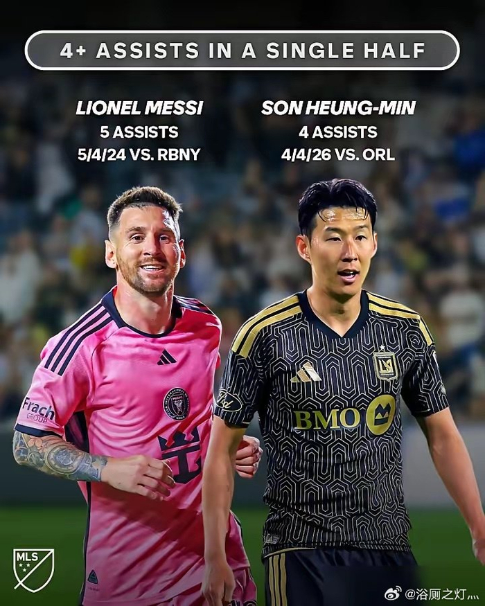 官方登录入口-孙兴慜19分钟4助攻追平梅西纪录,美职联10场造11球|莱昂内尔·梅西|军训|数据|足球|半场_新浪体育_新浪新闻