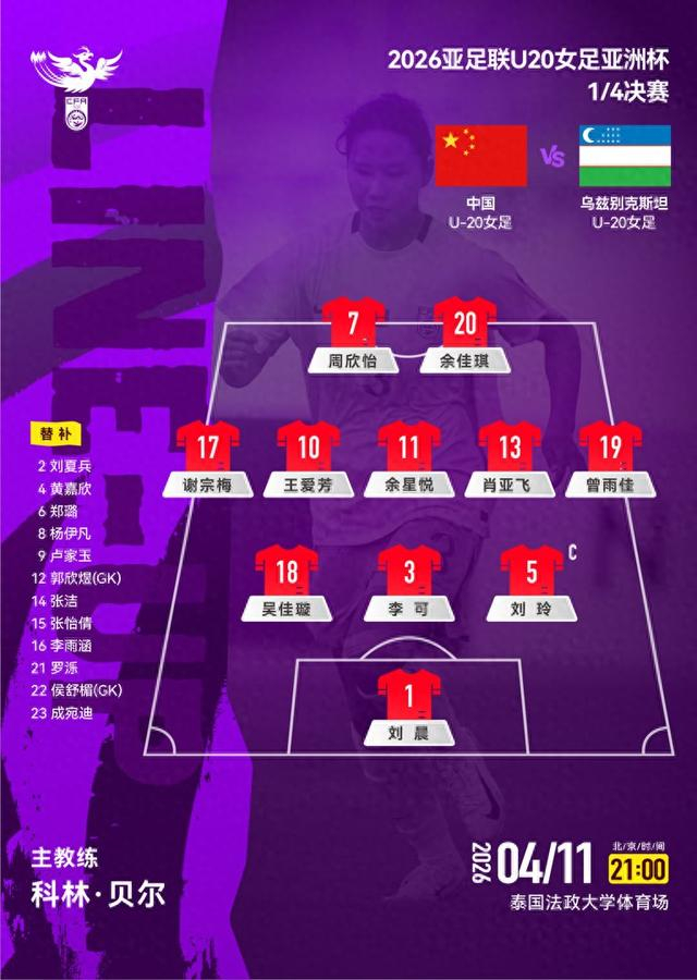 app下载-恭喜！中国队晋级U20女足世界杯|亚洲杯|1/4决赛|日本|U20女足亚洲杯|中国U20女足_新浪新闻